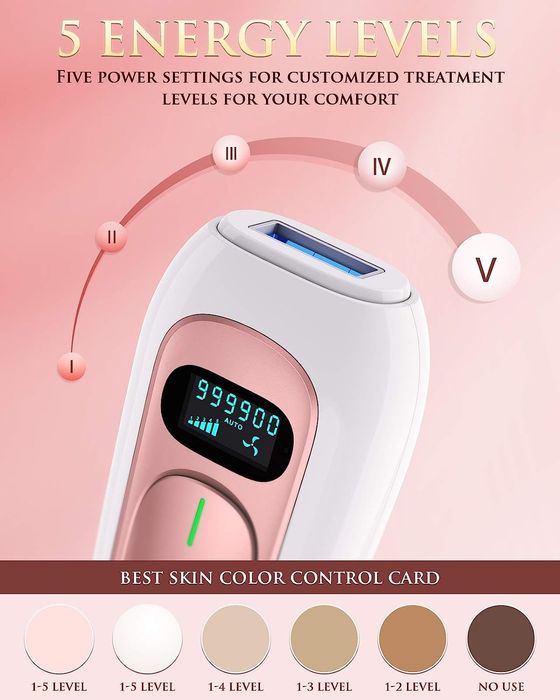 Epilator definitiv IPL AMINZER-PA2 pt femei/barbati