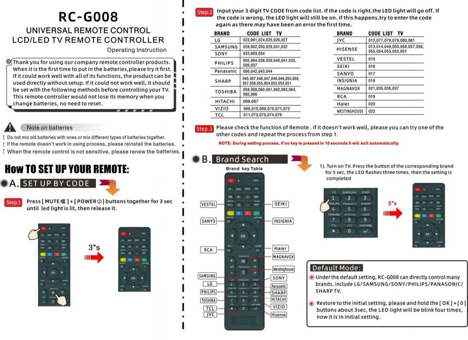 Telecomanda universala