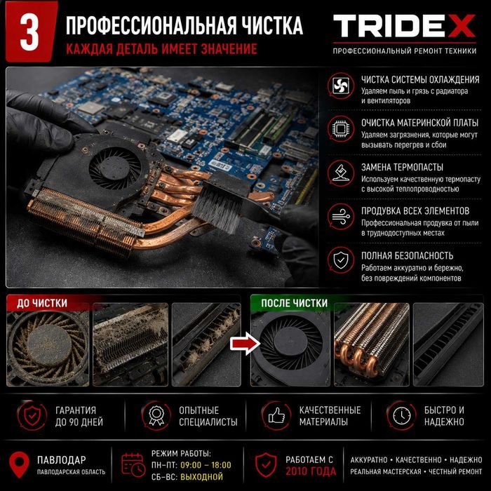 Профилактика ноутбука | замена термопасты