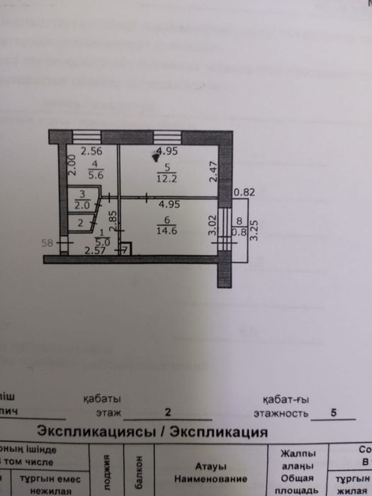 Продам 2х, 3 мкр, дом 17