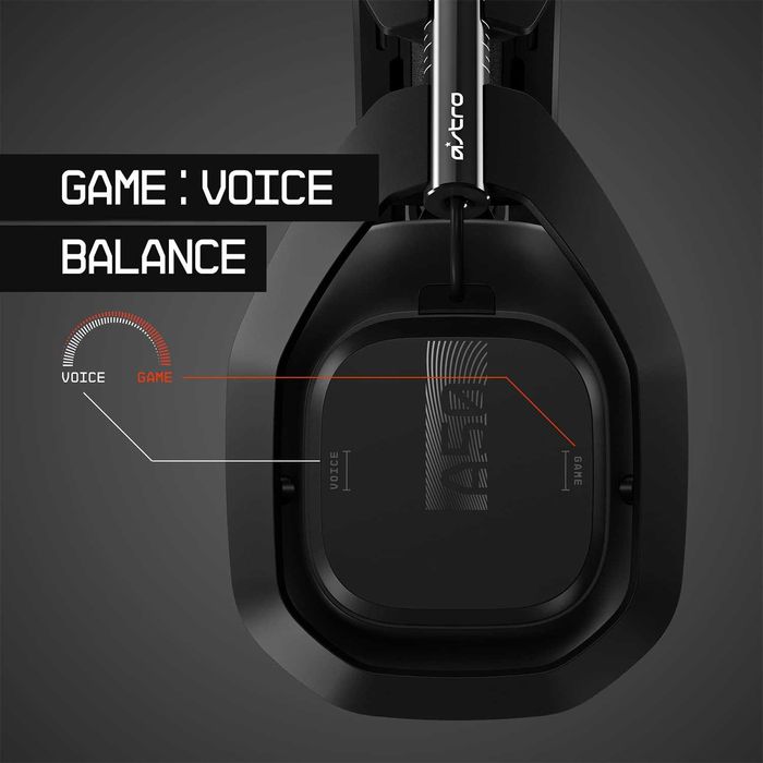 Геймърски слушалки ASTRO Gaming A50 Wireless Gen 4