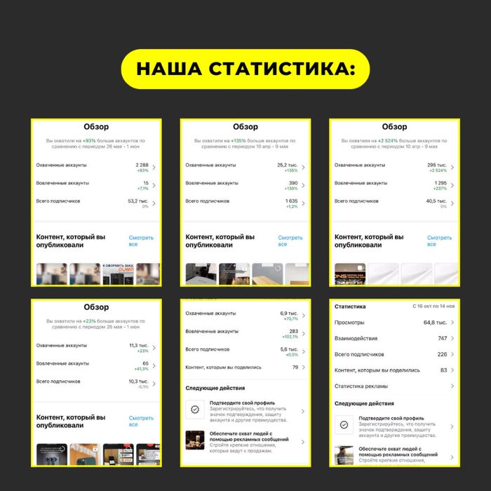 СММ | Мобилография