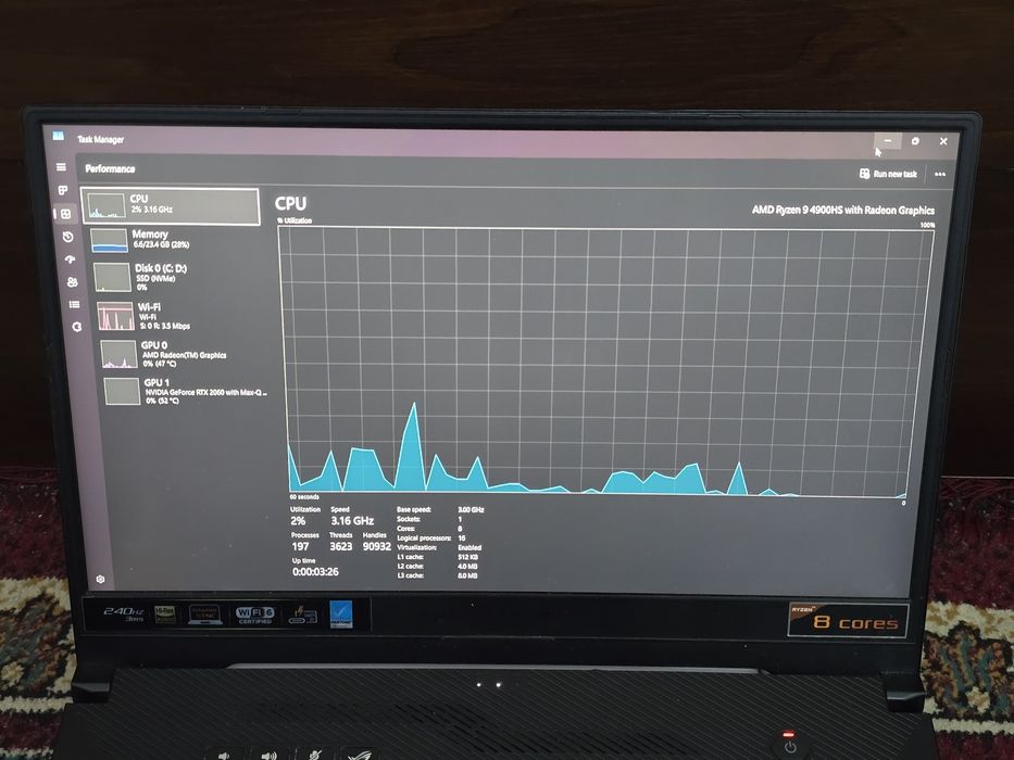 ASUS ROG Zephyrus G15, 24/512