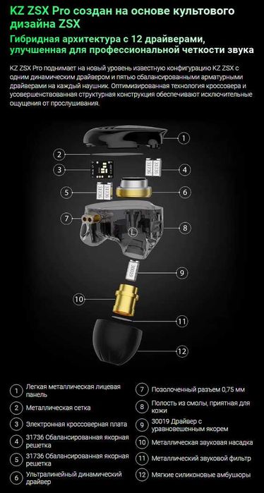 Новые запечатанные KZ ZSX PRO  наушники Hi-Fi 1DD + 5BA