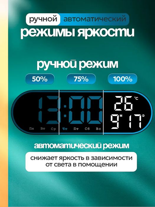 Электронный настенный часы с пультом