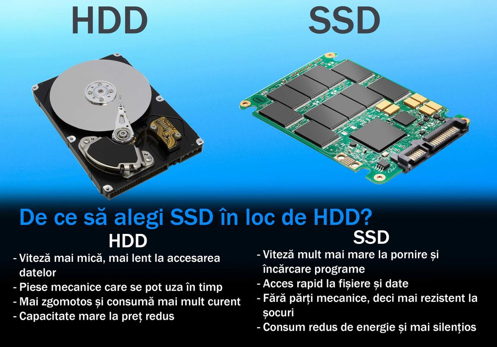 Ai Calculator, Laptop sau Telefon Stricat? Vin Eu Să Repar!