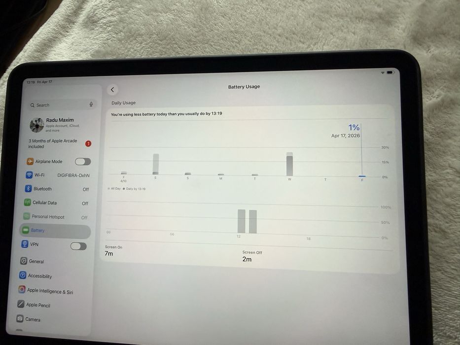 iPad Pro 3rd M1 gen 256gb + Cellular mmWave 5G+ Unlocked stare perfecta