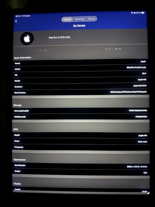 Продам Ipad pro 12,9 2022