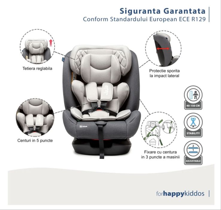 Scaun de masina copii
