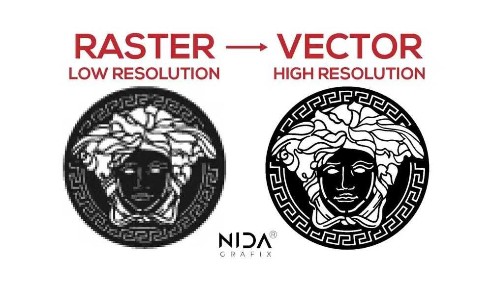 Servicii grafice vectorizare, Refacere imagini, Vectorizare imagini.