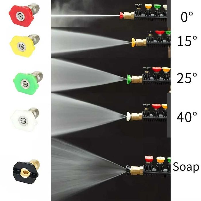 Set pistol lance spumare plastic si duze