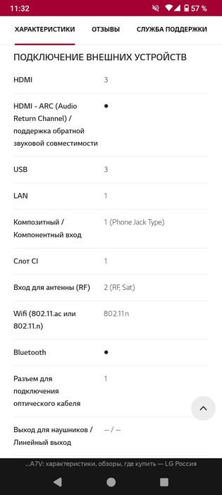 Телевизор LG oled 55 дюймов диагональ