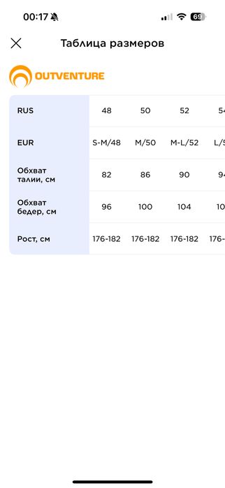 Брюки карго Outventure