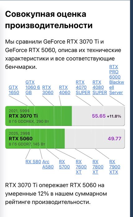 Продам мощный игровой компьютер
