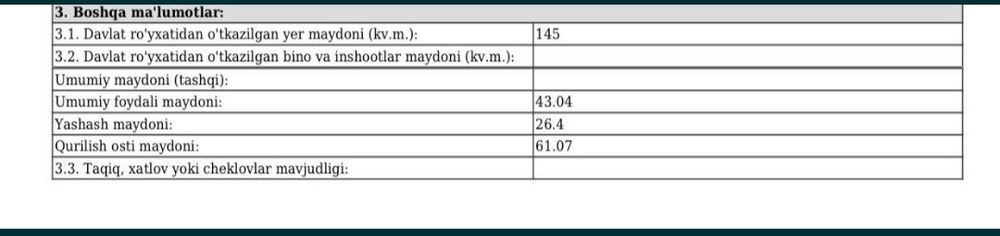 Продается дом с хорошей локацией