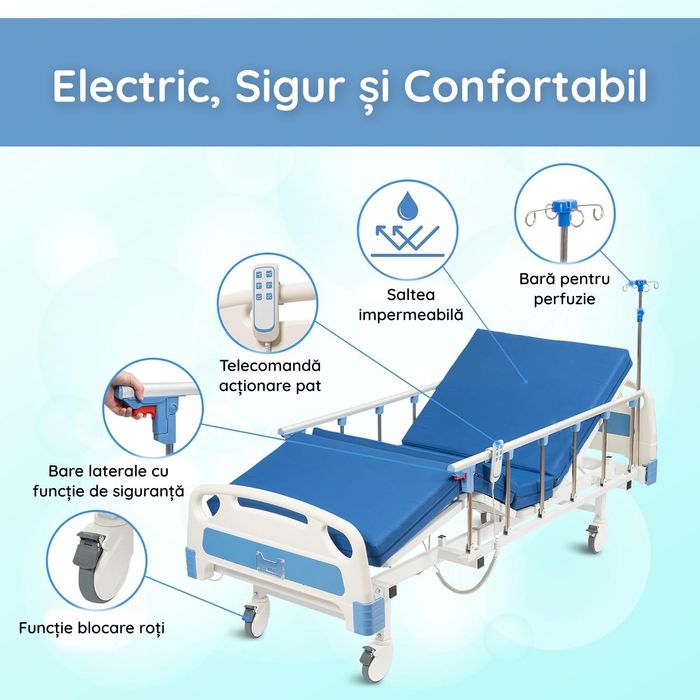Vânzare pat medical NOU electric cu telecomanda pt ingrijire batrani