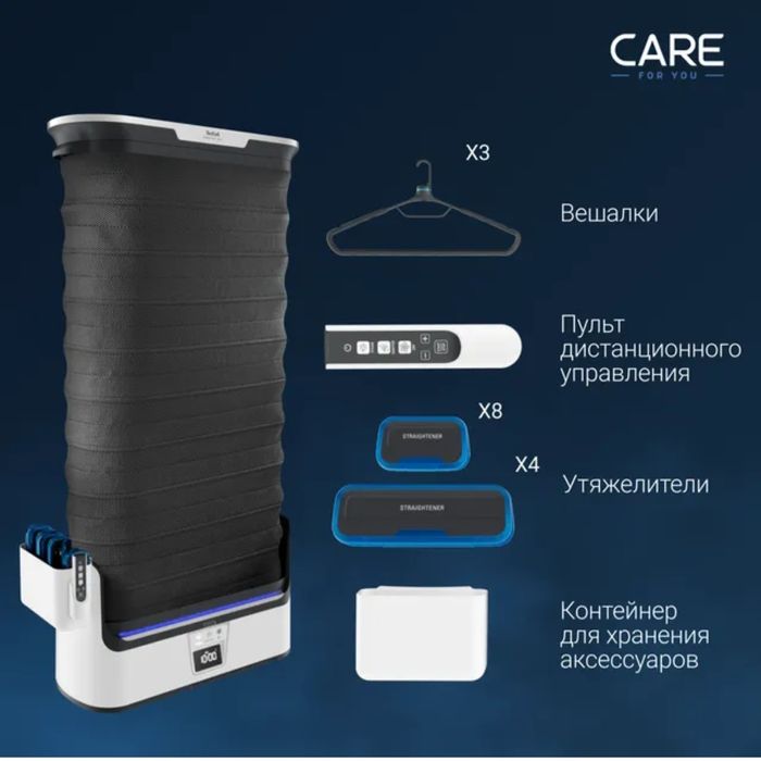 Основные параметры: