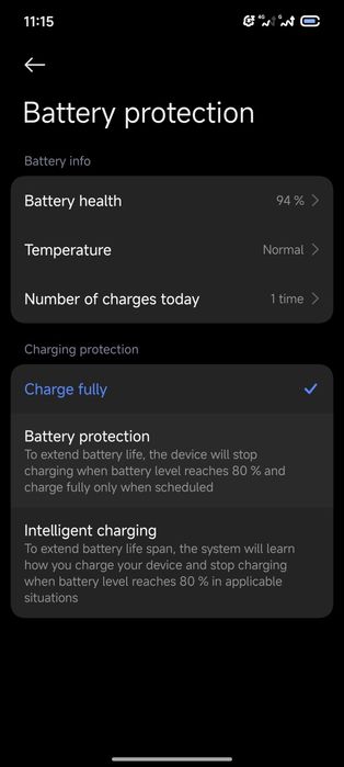 Xiaomi 15 продам