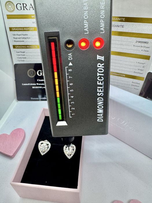 Сребърни обеци с мойсанит (диамант) 1 карат