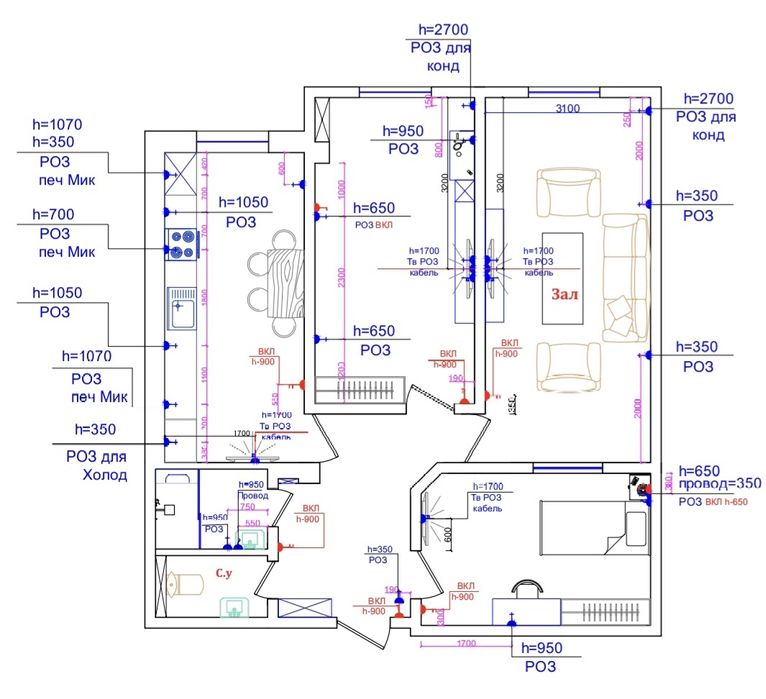 Дизайнер хизмати, Дизайн интерьер, Архитектор, Прораб, Дизайнер, Лойха