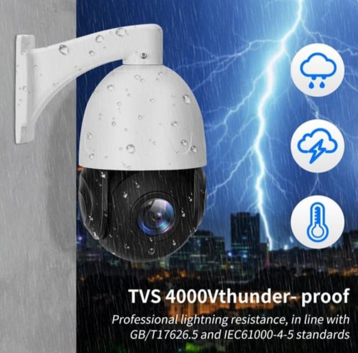 Juda yaxshi kachestvada video kuzatish uy uchun