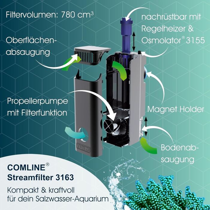 Филтър за аквариум TUNZE