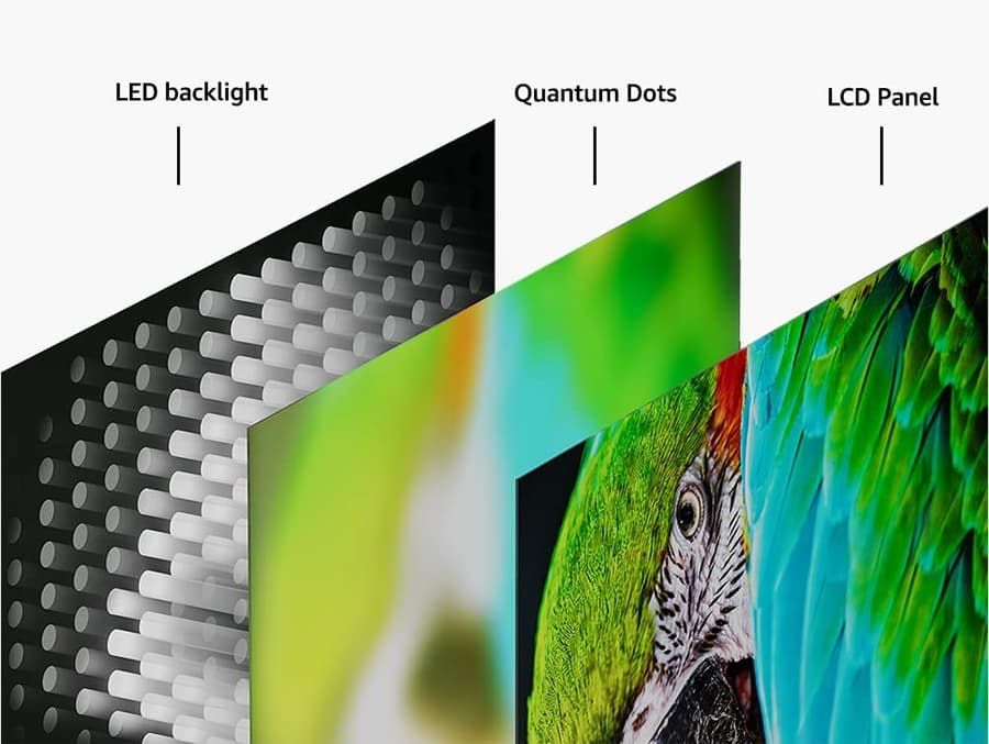 Телевизоры Samsung 98Q80 98"Q80D QLED Smart Tv 4К 120 Гц + доставка