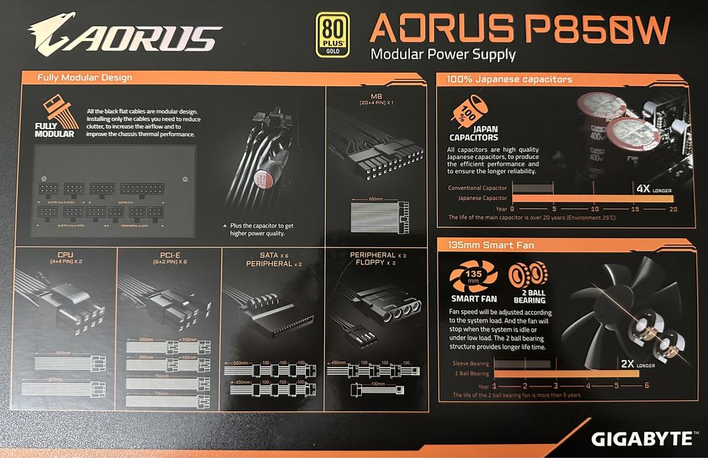 Блок питания Gigabyte Aorus P850W