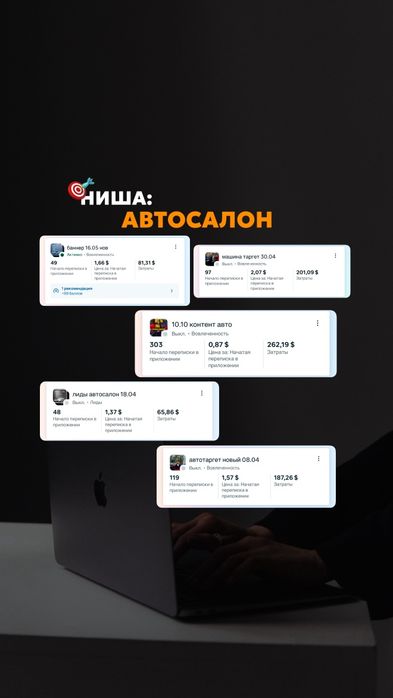 Таргетолог с опытом
