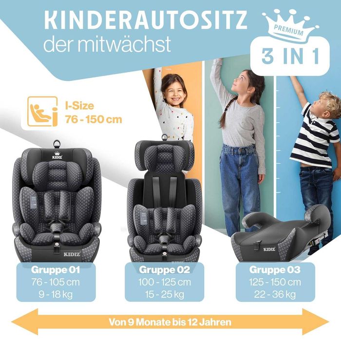 Детско столче за кола, 9кг-36кг, Isofix система