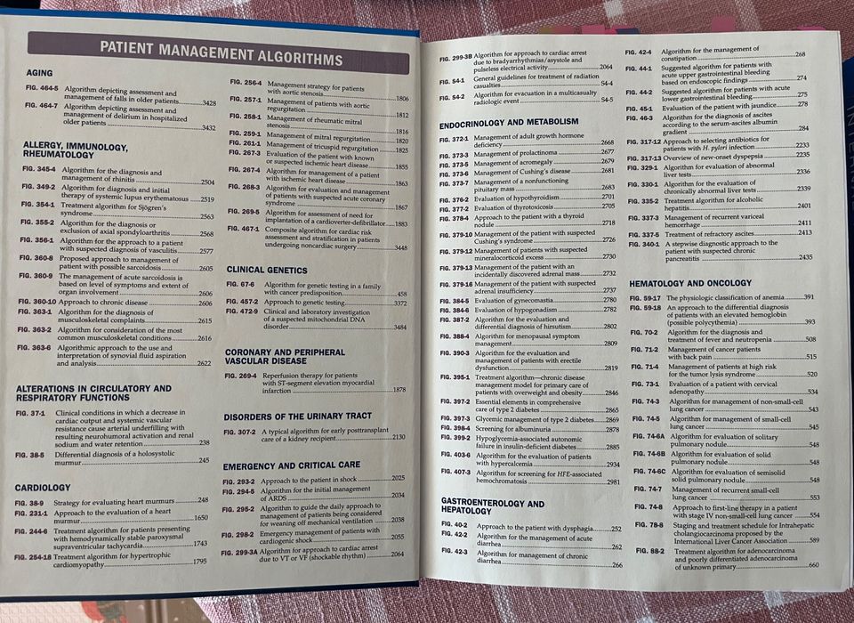 Vând cărți de Medicină internă