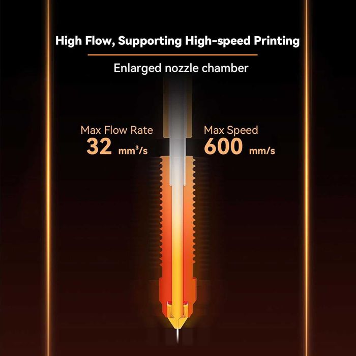 Kit upgrade oficial Hotend Creality pentru K1 / K1 Max / K1C  NOU, factura, garantie