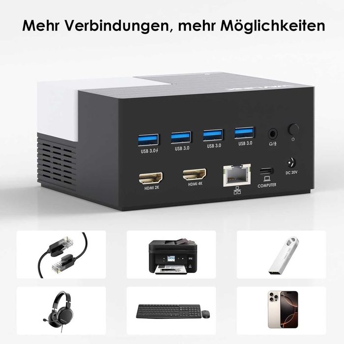 Докинг станция WAVLINK USB-C с два монитора и 2 HDMI порта