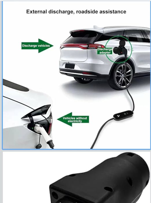 V2L  адаптер за захранване на 220 V
