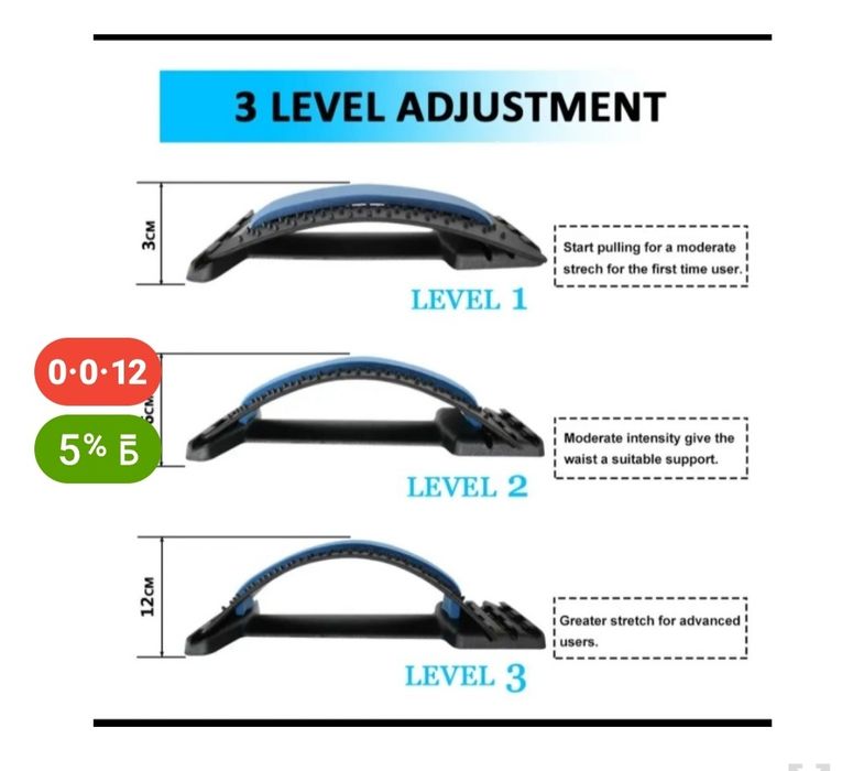 Мостик для позвоночника