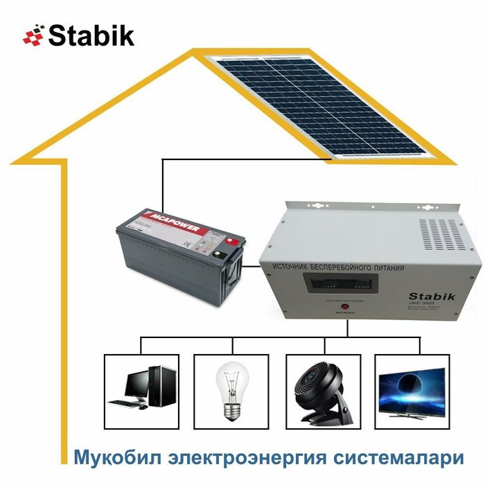 Инверторы 1000 (12v) и акумлятор
