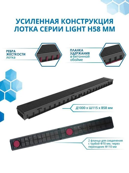 Лоток Россия Gidrolika
Клас нагрузки А 15 ( 100 кг )
Лоток комбинирова