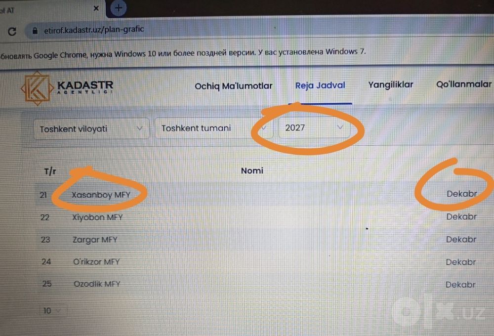 Xasanboy toshkent tumani  11 sotix 4 xona. 1.5km betonkadam