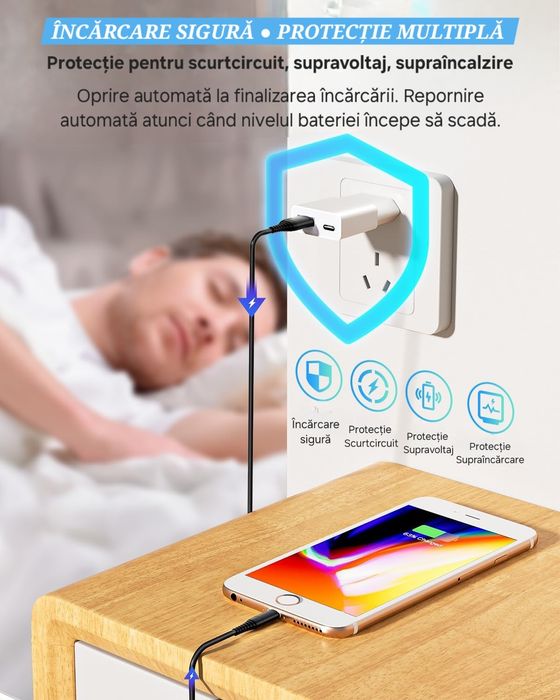 Încărcător dual Usb-UsbC. Fastcharge. Iphone/Android. Orice dispozitiv