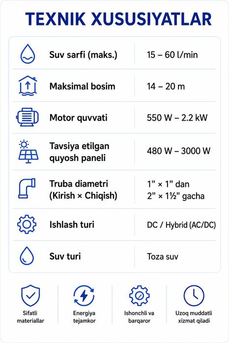 Yer usti suv nasoslari | Quyosh paneli va 220V elektrda ishlaydi