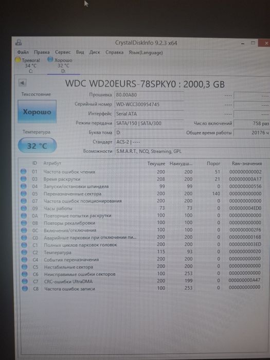 Продам Жесткий диск 2Тб бу