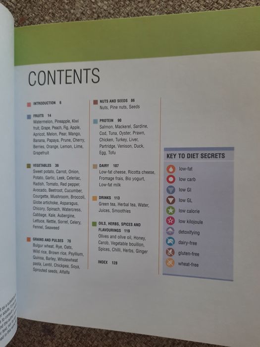 Anna Selby The top 100 diet secrets  100 съвета за диета