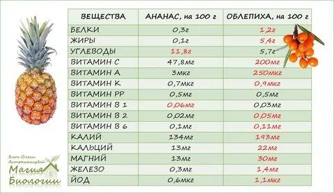 Продам концерт 1 литр тысяча тенге