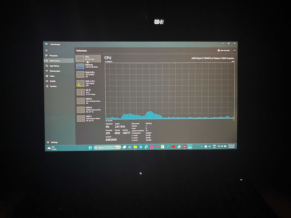 ИДЕАЛЬНОЕ состояние!!! Ноутбук — ASUS TUF Gaming A15 (FA507XU-MS94)