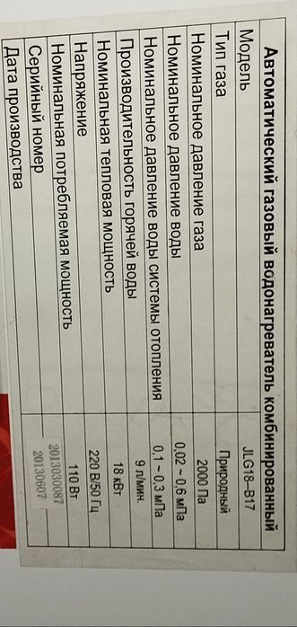 Газовый котел Royal 18