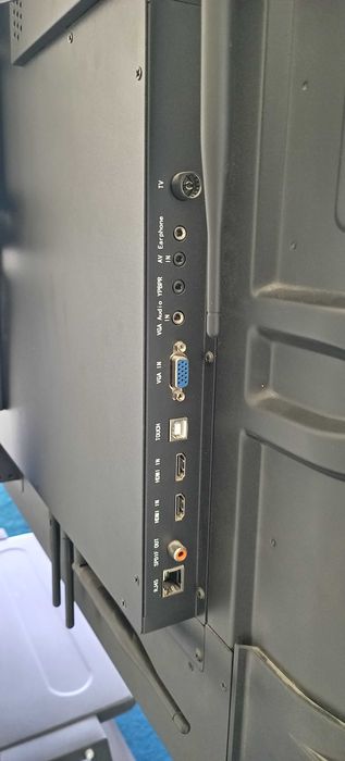 Интерактивный панель