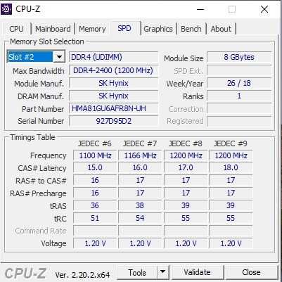 Рам Памет: SKHynix 16GB (2x8GB) DDR4 2400MHz CL17