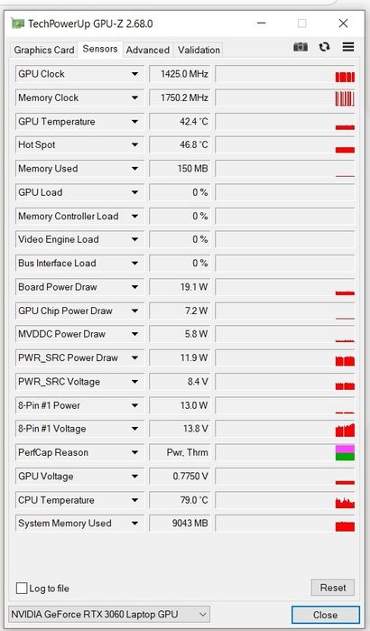 Игровой ноутбук Acer Nitro 5