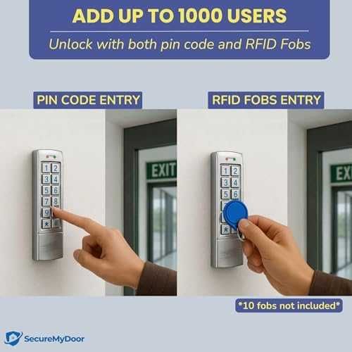 Нова Дигитална тъч клавиатура за врата RFID за контрол на достъп IP65 PIN код LED