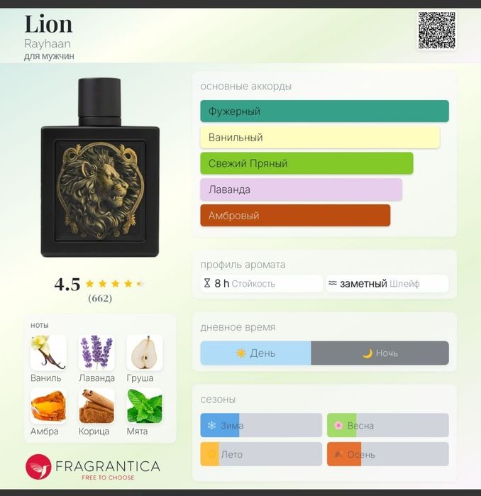 Afnan rare reef, zimaya infused, rayhaan lion, elixir, парфюмированая